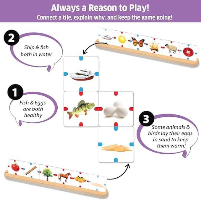 Chalk and Chuckles Why Connect Board Game, 2-4 Players, Ages 6+, Super Fun Family Game, Gifts for Kids 5+ Years - Image 4