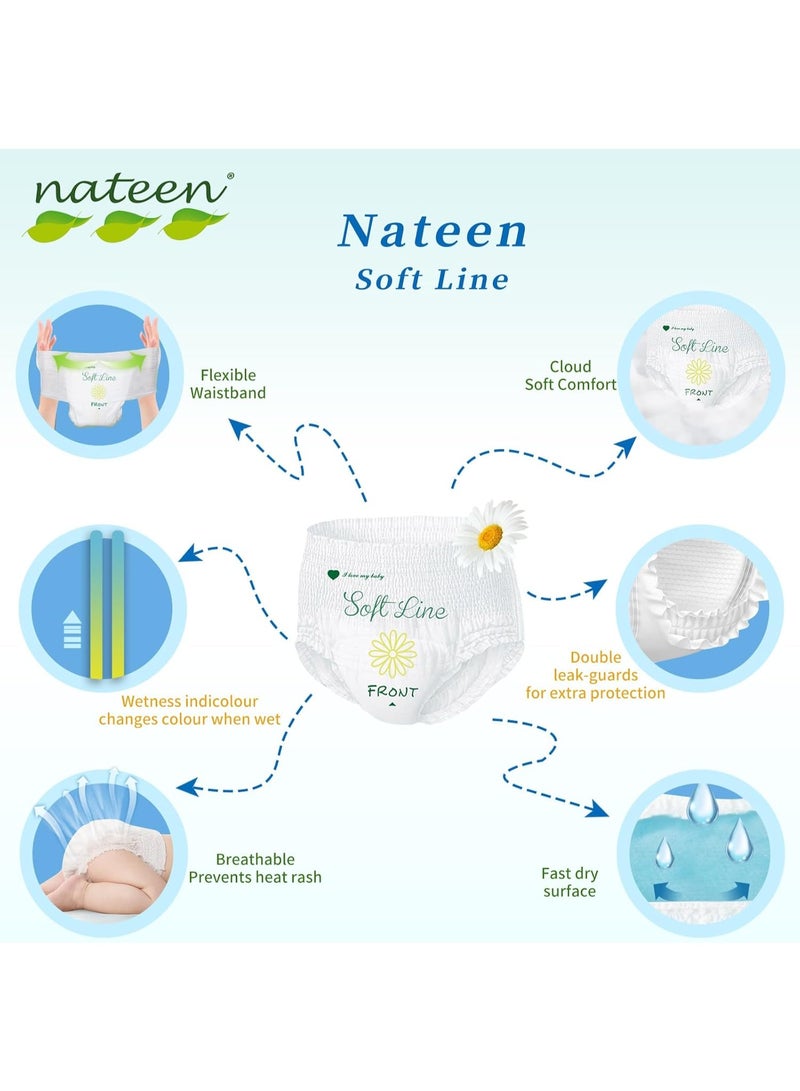 nateen Soft Line Baby Pants Diapers,Size 5 (12-17kg), X-Large Baby Pull Ups, 36 Count Diaper Pants,Super Soft and Breathable Baby Diapers - Image 2