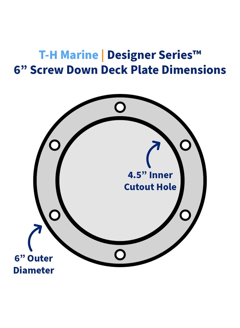 T-H Marine T-H Marine DSSDP-1-2-DP Designer Series Screw Down Deck Plates, 6" Outer Diameter / 4.5" Cutout Hole - White  - Image 2