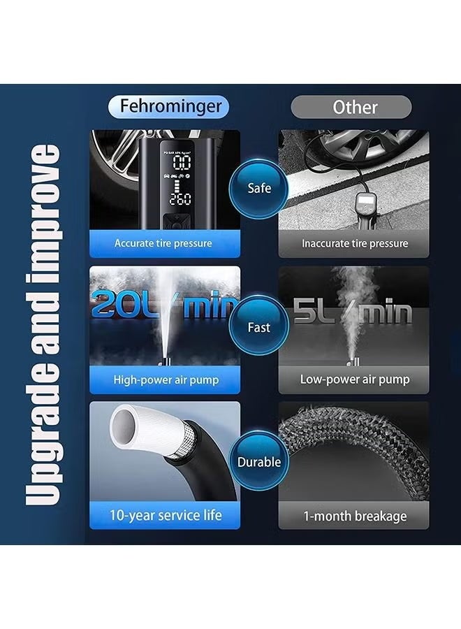 Portable Air Compressor 6000mah 150PSI , LCD Dual Screen, Cordless and Strong Power， Rechargeable Tire Inflator, Cordless Emergency LED Light Electric Air Pump for Car Tire Bicycles Motorcycle Balls - Image 2