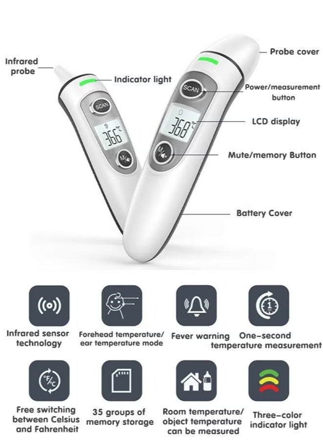Gonice No-Touch Infrared Thermometer for Baby, 3-in-1 Thermometer for Ear, Forehead and Room, Accurate Reading with Large Display, Memory Recall, Fever Alarm (with a Pacifier) - Image 3