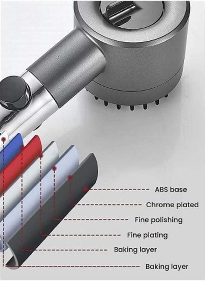 Handheld Shower Filter Shower Head (3 Modes), High Pressure Shower Heads Remove Chlorine and Impurities, Massages Scalp to Anti Hairfall and Dry