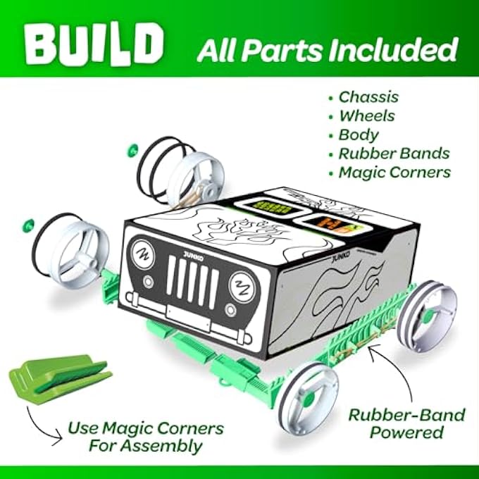 JUNKOGO TOY CAR | BUILD, COLOR & CUSTOMIZE  PULL-BACK CAR | STEM CRAFT PROJECT AGES 610 - Image 3