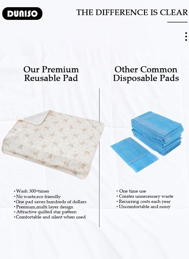 DUNISO Baby Waterproof Bed Pad Bed Wetting Pads Washable Mattress Protector Pads for Baby Reusable Incontinence Underpads Toddler Potty Training Pads Baby Waterproof Pad Mat 80*100cm  - Image 3