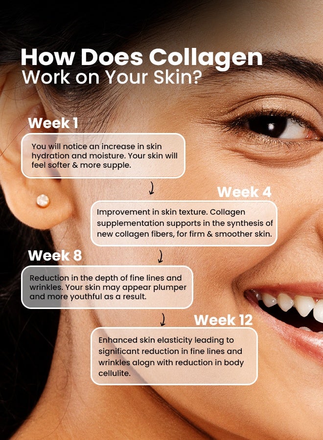 CHICNUTRIX كولاجين مايتي - 8 جرام كولاجين بحري ياباني نقي - 25 حصة، بنكهة الليمون - Image 5