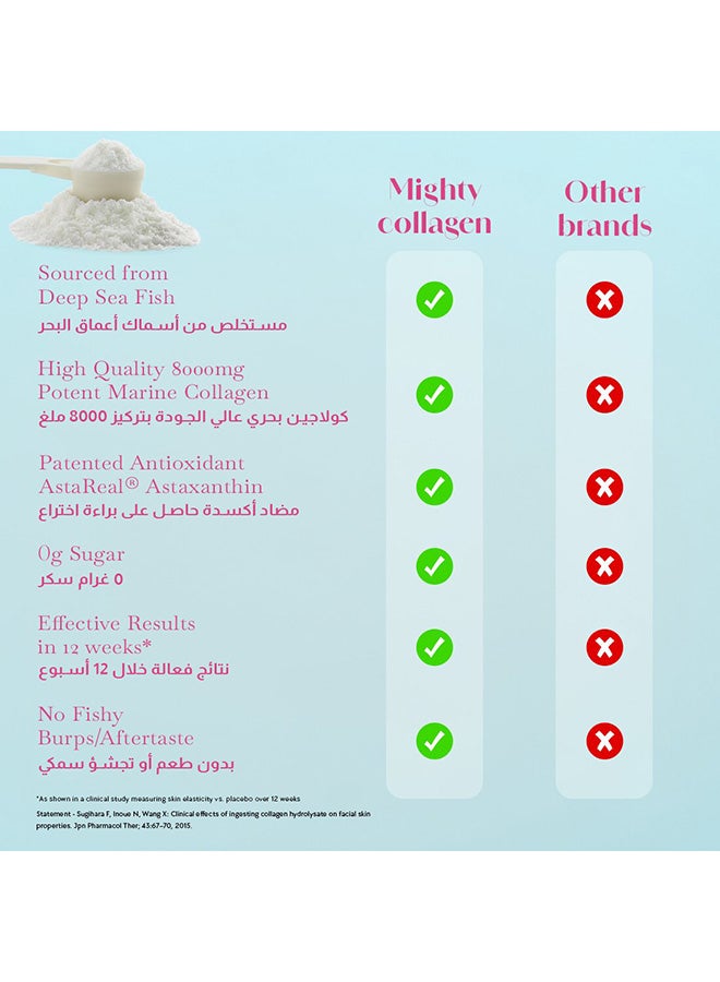 CHICNUTRIX Mighty Collagen - 8g Pure Japanese Marine Collagen - 25 Servings, Lemonade Flavour - Image 5