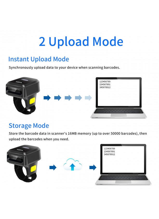symcode - Symcode 2D Bluetooth Wireless QR Barcode Scanner,Portable Ring Wearable Finger 1D 2D Mini Bar Code Reader Scanner Suppot Screen Scanning with Bluetooth & 2.4GHz Wireless & Wired Connection Scanner - Image 1