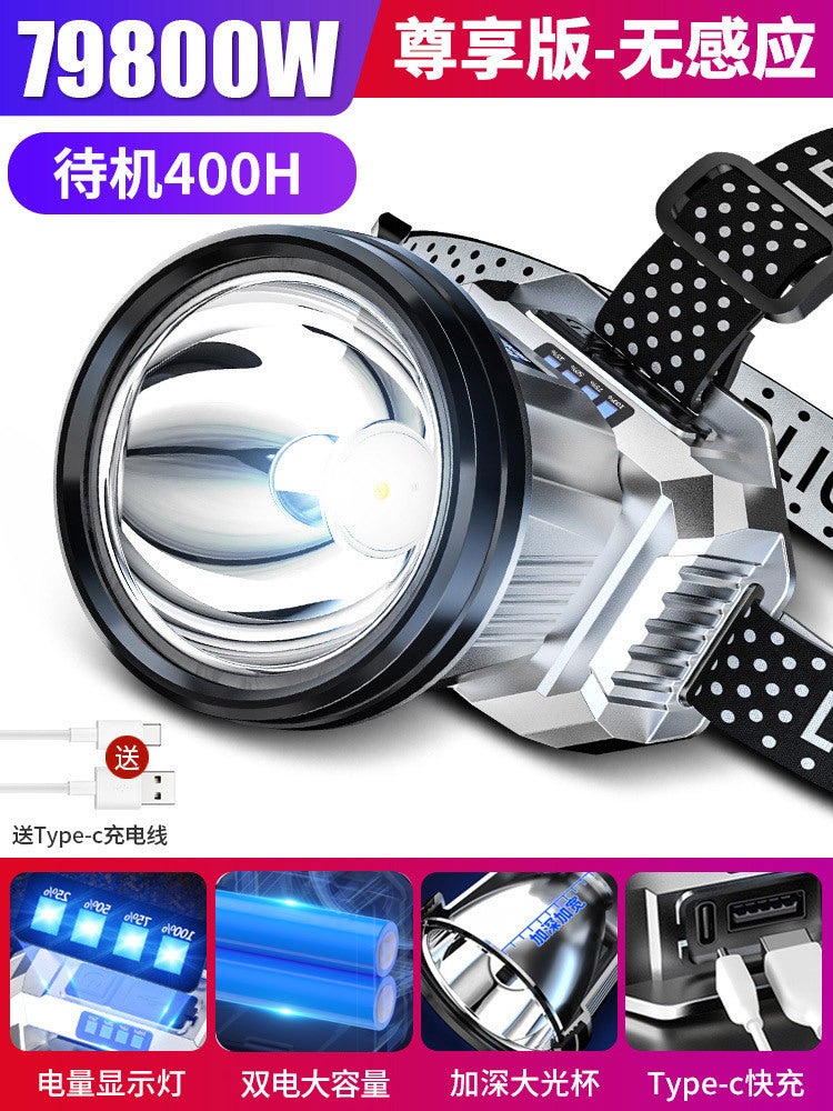 SHENYU Headlamp Head-Mounted Strong Light Rechargeable Ultra-Bright Fishing Torch with Long Battery  Life - Image 1