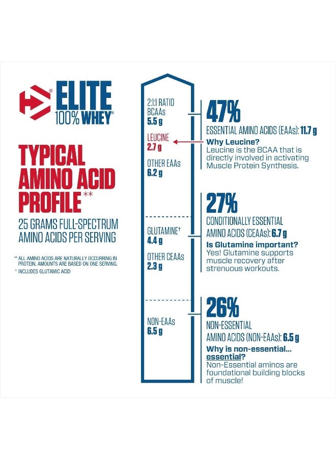 Dymatize Elite Casein Rich Chocolate 4Lb - Image 4