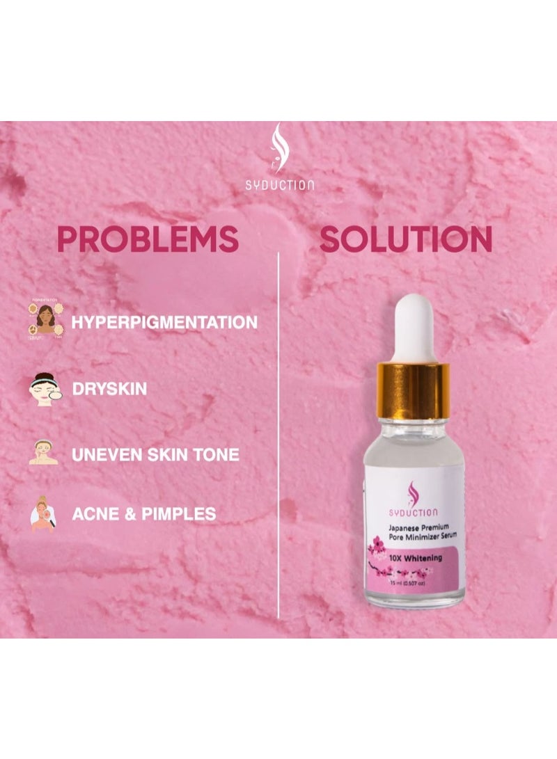 Syduction Japanese Premium Pore Minimizer Serum 15ml – Tightens Pores & Smooth Skin - Image 3