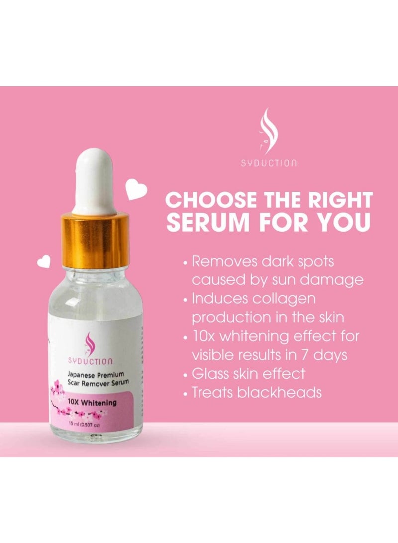 Syduction Japanese Premium Pore Minimizer Serum 15ml – Tightens Pores & Smooth Skin - Image 5