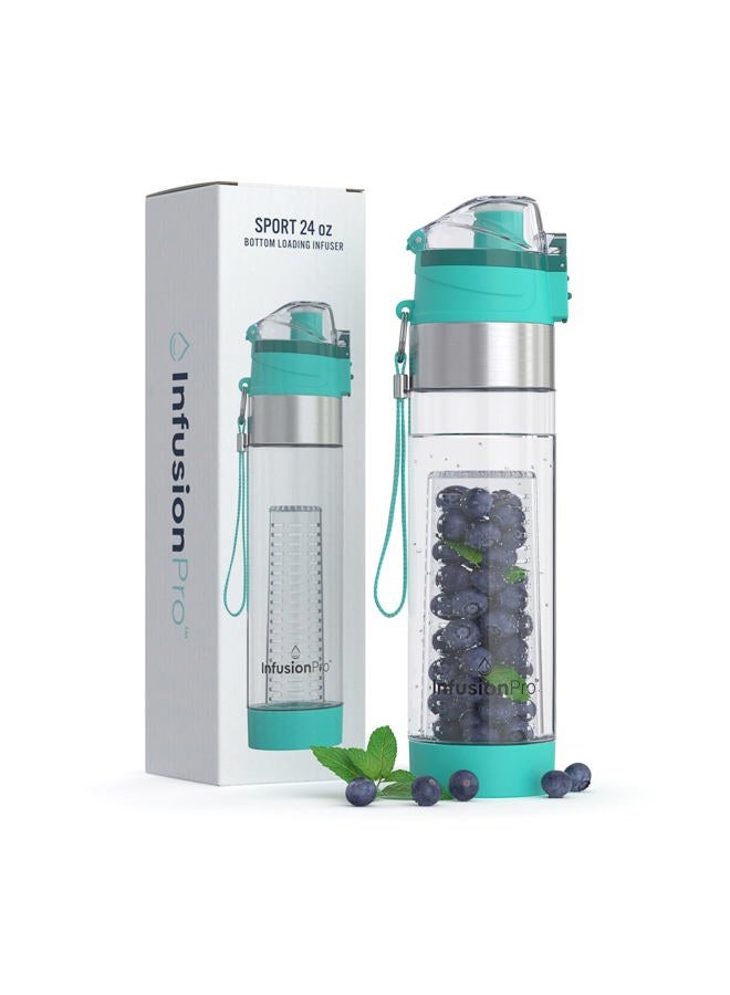 Infusion Pro زجاجة ماء بنكهة الفواكه، رياضية (24 أونصة) - غلاف عازل من النيوبرين، حزام حمل وغطاء قفل - للعمل والسفر والصالة الرياضية - أزرق مائل إلى الأخضر - Image 1
