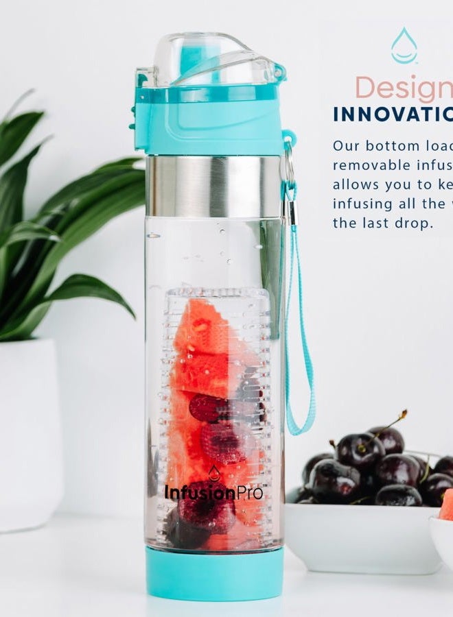 Infusion Pro زجاجة ماء بنكهة الفواكه، رياضية (24 أونصة) - غلاف عازل من النيوبرين، حزام حمل وغطاء قفل - للعمل والسفر والصالة الرياضية - أزرق مائل إلى الأخضر - Image 3