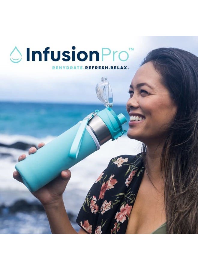 Infusion Pro زجاجة ماء بنكهة الفواكه، رياضية (24 أونصة) - غلاف عازل من النيوبرين، حزام حمل وغطاء قفل - للعمل والسفر والصالة الرياضية - أزرق مائل إلى الأخضر - Image 4