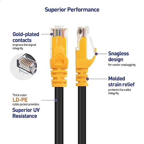 Cable Matters كابل ماذرز 10 جيجابت في الثانية من النحاس النقي 24 AWG كابل إيثرنت Cat 6A - 75 قدم، [معدل للدفن المباشر، مقاوم للماء ومقاوم للعوامل الجوية] كابل إيثرنت خارجي مع عرض نطاق 500 ميغاهرتز، كابل Cat6a PoE طويل - Image 5