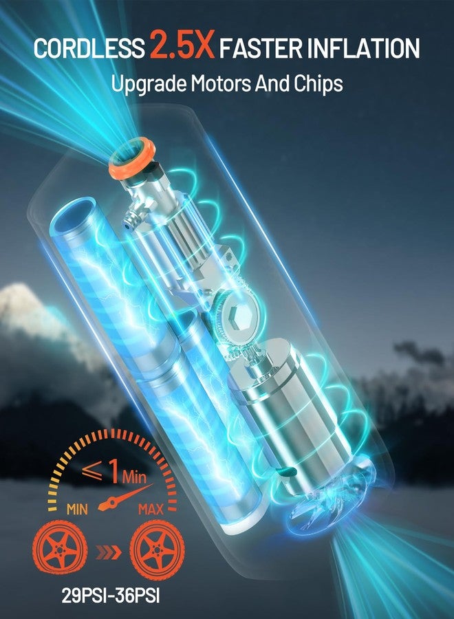 BDO 2025 Tire Inflator Portable Air Compressor, 150PSI Cordless Air Pump with LCD Display & Auto Shut-Off, for Car, Motorcycle, Bike Tires & Sports Balls（Black） - Image 2