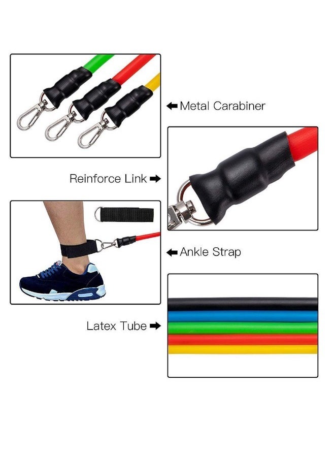 Exercise mat with comprehensive resistance bands set