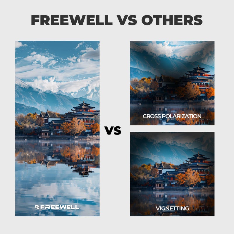 FreeWell فلتر فريويل 82 مم V2 مغناطيسي هجين VND/CPL 3-7 توقف - فلتر VND و CPL قابل للتعديل مستقبلًا - Image 4