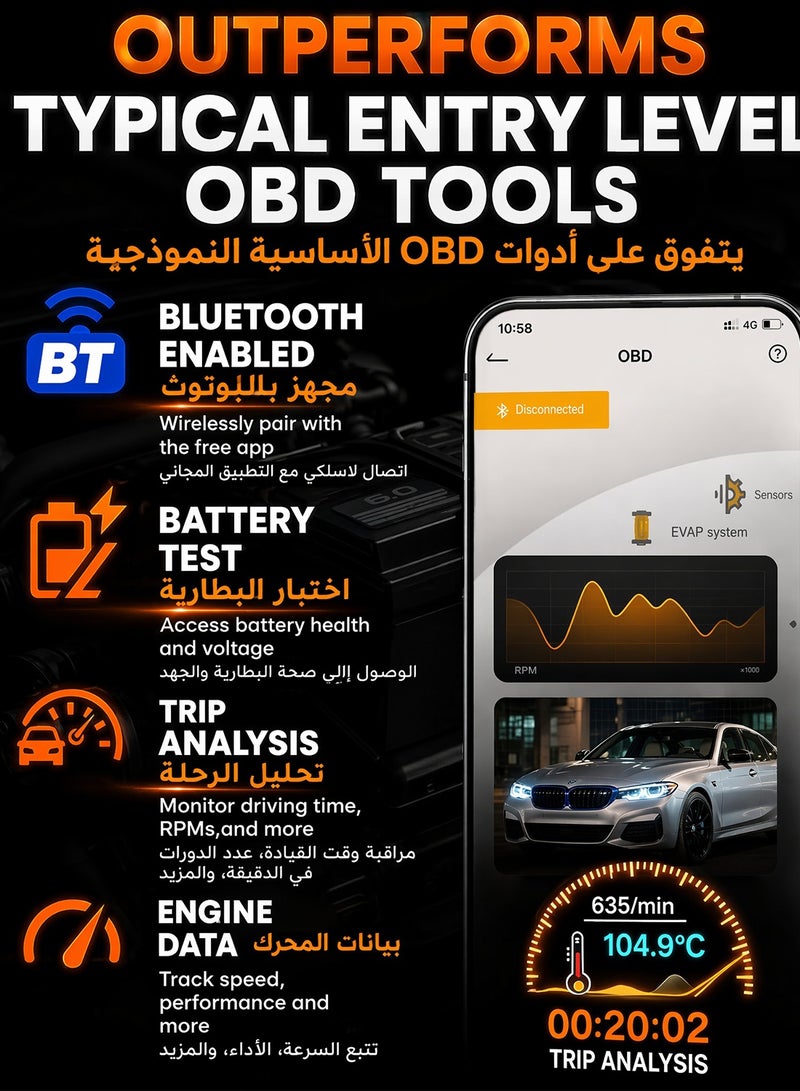 أنسيل جهاز فحص أعطال السيارات ANCEL BD310 بتقنية بلوتوث OBD2، أداة تشخيص أعطال السيارات 2 في 1، قارئ أكواد مع تطبيق، جهاز فحص البطارية، تحليل الرحلات، اختبار الأداء، متوافق مع أجهزة iPhone وAndroid، لجميع المركبات المصنعة عام 1996 وما بعده - Image 2