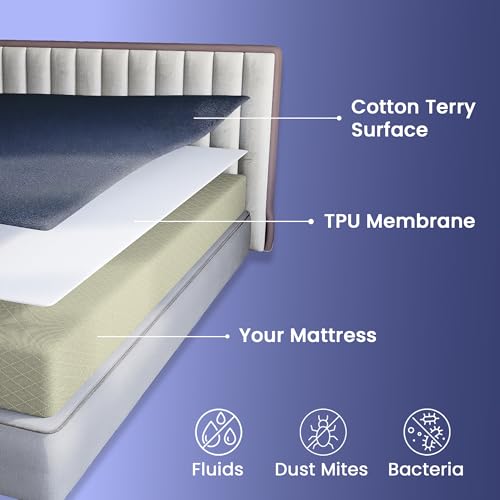 CareFoam 100% Waterproof Premium Cotton Mattress Protector | Breathable and Hypoallergenic Ultra Soft Fitted Bed Protector | Queen Size (Long) 75 x 60 Inch, Fits 10 Inch Blue | Longer Queen beds - Image 4