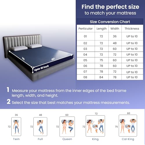 CareFoam 100% Waterproof Premium Cotton Mattress Protector | Breathable and Hypoallergenic Ultra Soft Fitted Bed Protector | Queen Size (Long) 75 x 60 Inch, Fits 10 Inch Blue | Longer Queen beds - Image 2