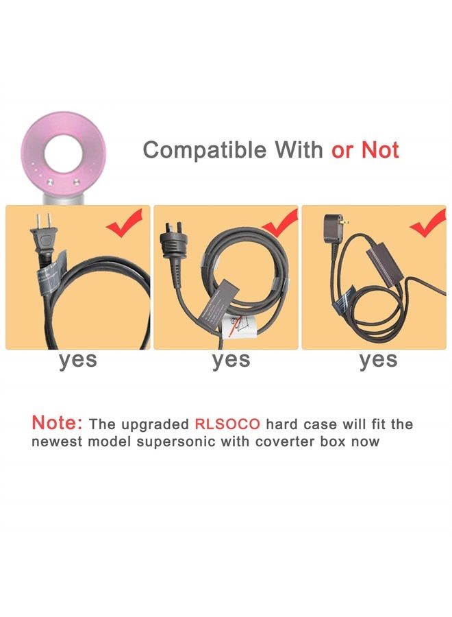 RLSOCO Hard Case for Dyson Supersonic Hair Dryer HD15 HD08 HD07 HD03 HD01-Fits Complete Supersonic Accessories (Black) - Image 2