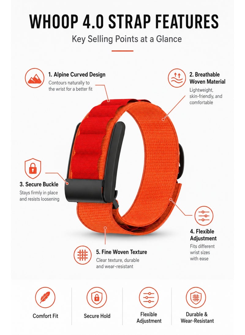 TraMx Alpine Nylon Strap for WHOOP 4.0 – Breathable, Lightweight, Adjustable Replacement Band for Sports, Fitness & Daily Wear ﻿ - Image 4