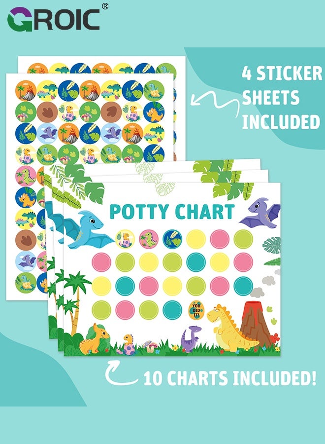 GROIC 2 Pcs Potty Training Chart for Kids, Fun Styles Potty Reward Chart Toddlers with Stickers Potty Chart Potty Sticker Chart, 10 Potty Chart, 4 Sticker Sheets for Girls & Boys (Mermaid + Dinosaur) - Image 2
