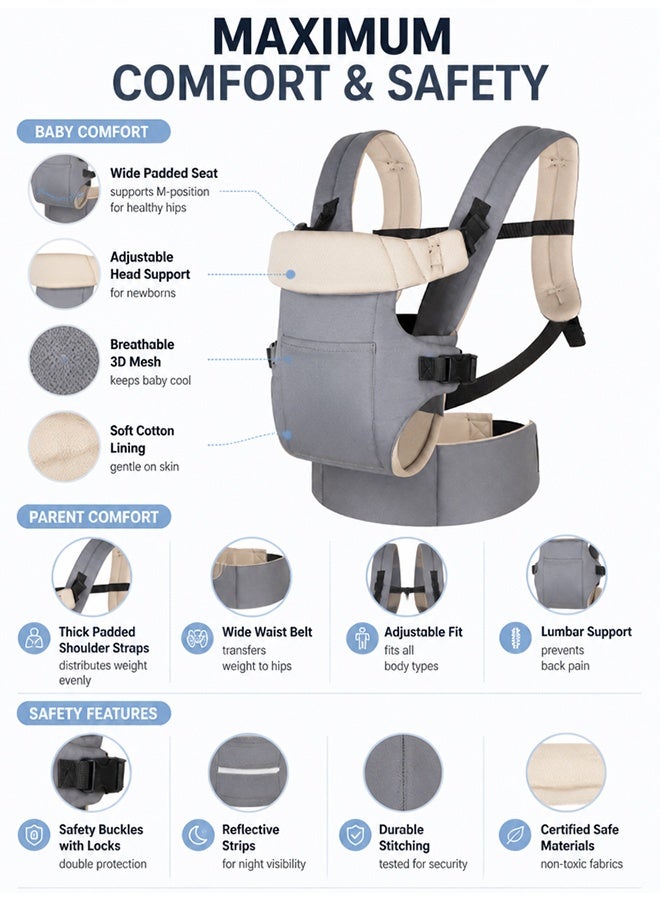 GD Adjustable Baby Carrier with Pocket Multifunction Baby Strap Waist with Foldable Head Support - Multi-Position Front & Back Infant Cozy Newborn Wraps Carrier, Ergonomic Stool Hip Seat Baby Carrier for Newborn to Infants up to 15kg Toddlers (0-24 months baby) - Image 4
