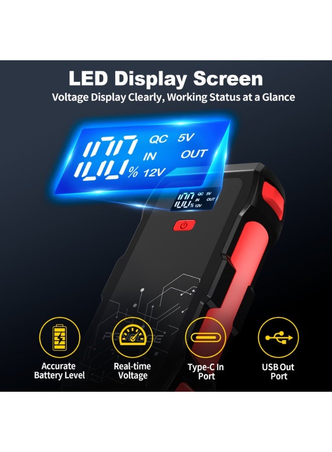 PGNOOGE 3000A Peak Car Jump Starter, 22800mAh High Capacity Battery Booster (up to 8.5L Gas and 6.5L Diesel Engines), 12V Auto Emergency Jumper Starter with Flashlight, LED Display, USB Fast Charging - Image 3