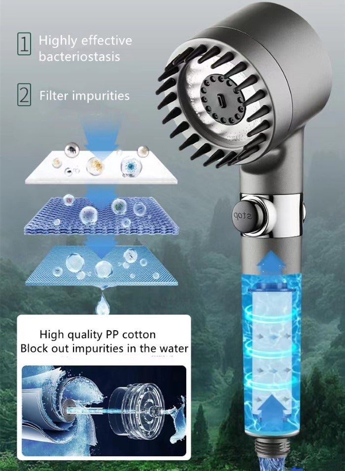 Kutis 1-Set Bathroom Shower Head Set ABS Gun Grey 25x6x2 Centimeter - Image 4