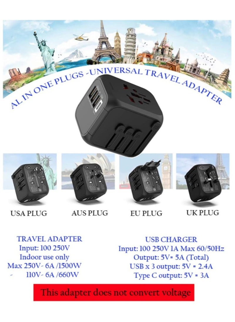 ELTRAZONE Travel Adapter Worldwide All in One Universal Travel Adapter Wall AC Power Plug Adapter Wall Charger with Smart High Speed 3 USB Ports & 1 Type C Ports USA EU UK AU Asia 160 Countries  - Image 5