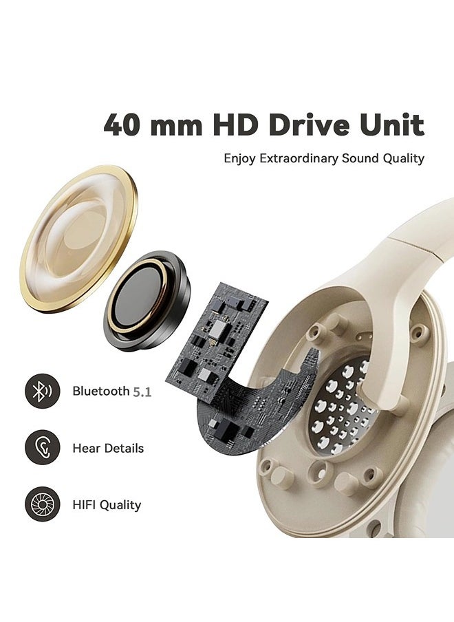 ShebSheb - Wireless On Ear Bluetooth Headphones,Foldable Bluetooth Wireless Headset Over Ear with Noise Cancelling Microphone - Image 1