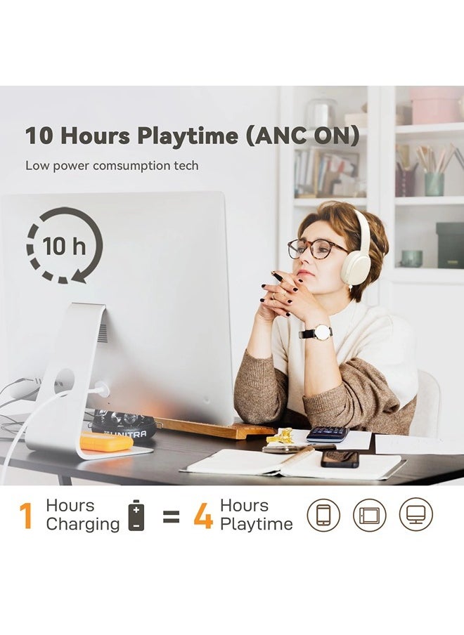 ShebSheb - Wireless On Ear Bluetooth Headphones,Foldable Bluetooth Wireless Headset Over Ear with Noise Cancelling Microphone - Image 1