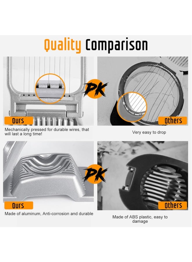 Beauenty Stainless Steel Hard Boiled Egg and Strawberry Slicer - Durable Aluminium, Dishwasher Safe for Soft Fruits - Image 3