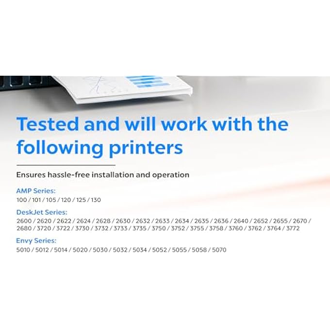 65XL REPLACEMENT COMBO PACK INK CARTRIDGES FOR HP DESKJET 2655, 2670, 2680, 3720, 3722, 3730, 3732, 3733, 3735, 3750, ENVY 5010, 5012, 5014, 5020, 5030, 5032, 5034, 5052, 5055 (2 BLACK, 1 COLOR) - Image 2