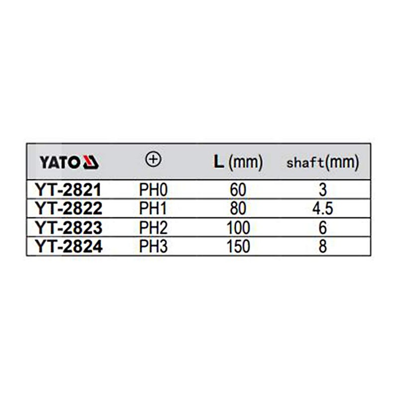Yato Yato YT-2822 PH1 X 80 mm Screwdriver with 1000V Insulation VDE certified |Screw driver Set for Home|Screw Driver Kit|Industrial Tools|Furniture Tool|Hand Tool|Torx Screwdriver Kit|Carpenter tools, Multicolor - Image 5