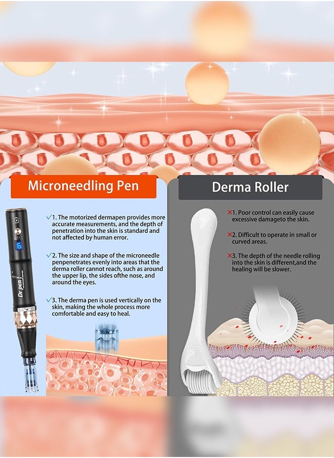 Dr.pen - Dr.Pen A8S, Professional Micro Needling Pen with 8 Pcs 18Pin 36Pin 42Pin Nano-R Replacement Needle Cartridges Dermapen, Wireless or Wired Mode 2 Mudules Derma Pen, 6 Speed Levels and 0-2.5 mm Depth Adjustable - Image 1