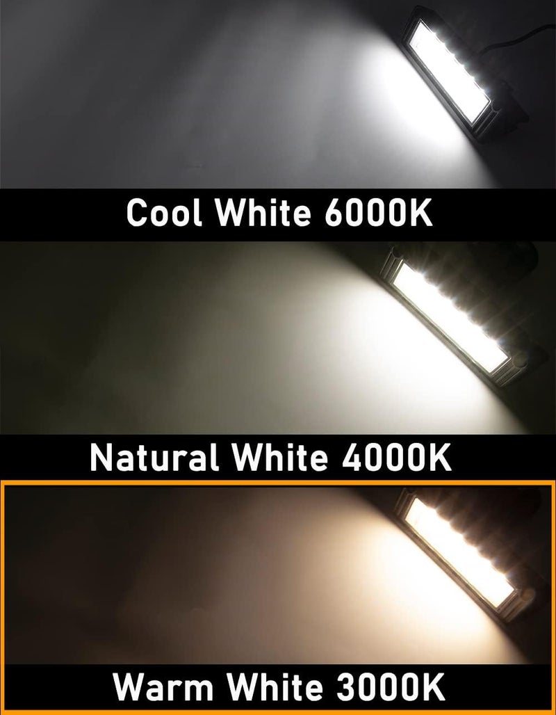 Raycharm 9" RV Camper Exterior LED Scene Light Fixture, 40° Down Angle Flood Beam, 3000K Warm-White, 12V/24V DC, High Lumen Output Low Current Draw, Aluminum Housing Black Finish, 1-Pack - Image 4