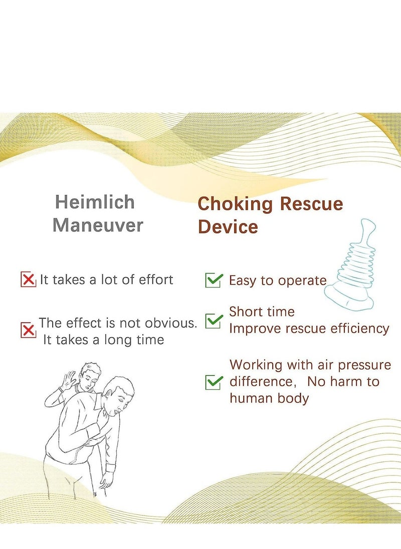 Generic - 2pcs Choking Rescue Device for Kids and Adults, Portable Airway Assist Device, First Aid Choking Device for Kids and Adults with 4 masks of different sizes - Image 1