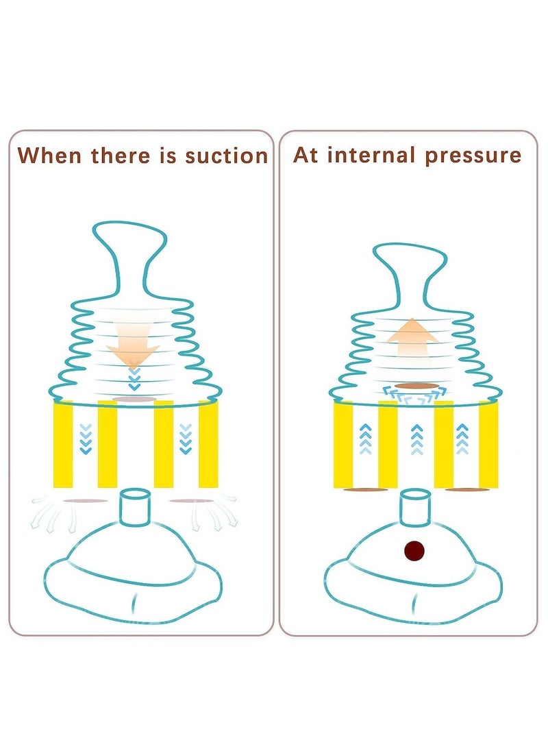 Generic - 2pcs Choking Rescue Device for Kids and Adults, Portable Airway Assist Device, First Aid Choking Device for Kids and Adults with 4 masks of different sizes - Image 1