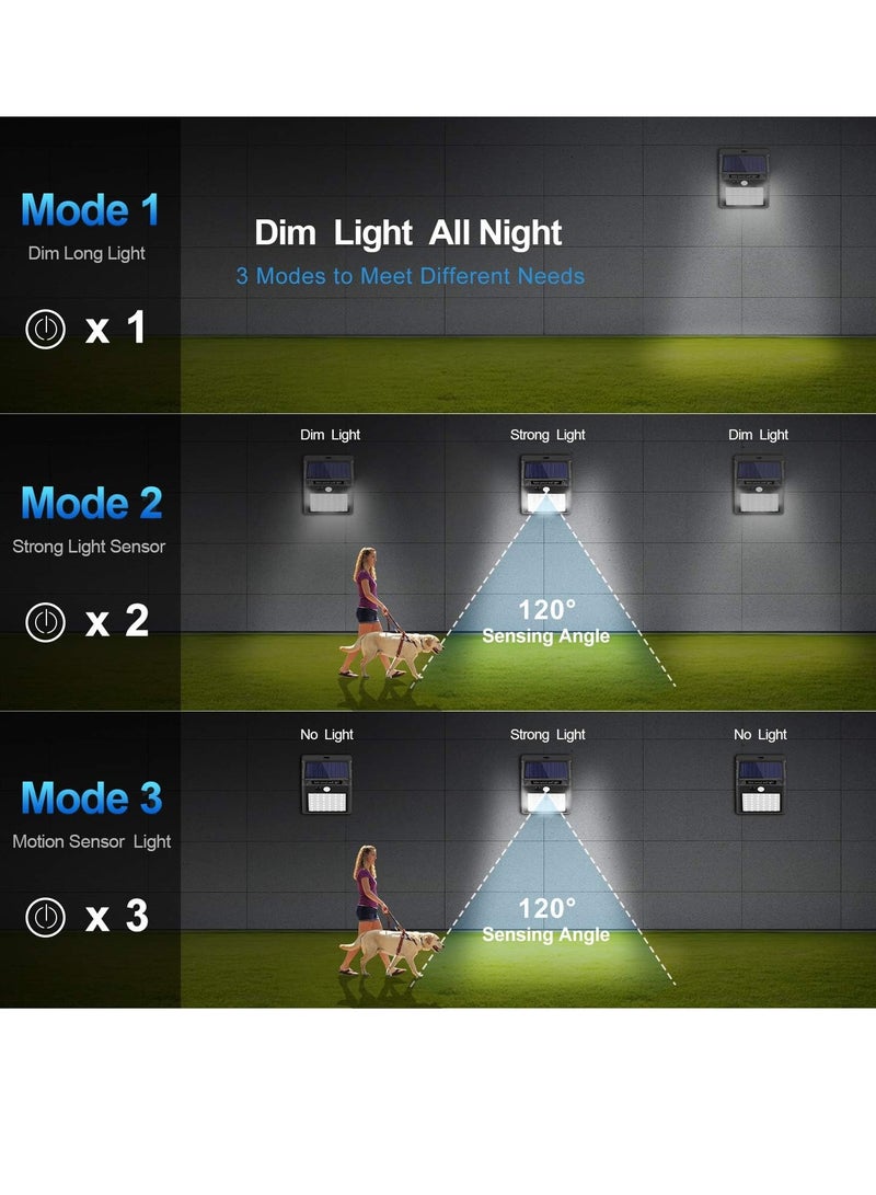 ELTRAZONE ELTERAZONE Wireless IP 65 Waterproof 42 LED Solar Lights - Pack of 10/3 Working Mode - Image 3