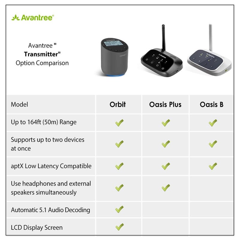 Avantree Orbit Bluetooth 5.0 Audio Transmitter for TV with 5.1 Surround Sound Passthrough Support, Class 1 Long Range, LED Display, Dual Link, 100% TV Compatibility Delivers No Lip sync Delay - Image 2