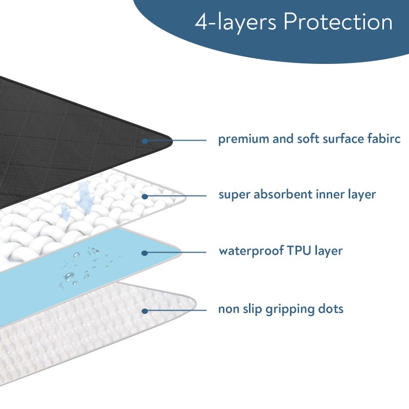 Magik & Kover Waterproof Chair Pads for Incontinence, 4 Pack Reusable Seat Protector Pads 22" x 21", Washable Chair Protector Seat Cover, Absorbent Incontinence Pad for Bed, Wheelchair, Kid & Pet - Black - Image 2