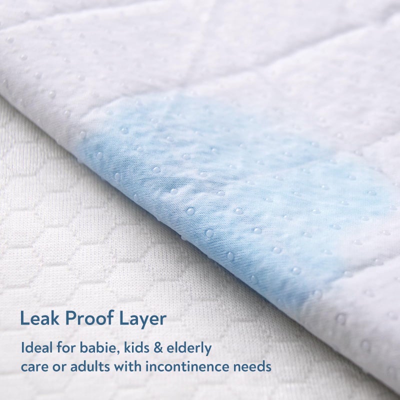 Magik & Kover Waterproof Chair Pads for Incontinence, 4 Pack Reusable Seat Protector Pads 22" x 21", Washable Chair Protector Seat Cover, Absorbent Incontinence Pad for Bed, Wheelchair, Kid & Pet - Black - Image 3