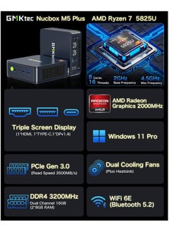 GMKtec Desktop Ultracompact Mini PC Gaming, 5825U, NucBox M5 Plus Dual LAN 2.5G Desktop Computer Windows 11 Pro, AMD Ryzen 7 5825U (8C/16T 4.50Ghz), 32G DDR4 RAM + 1TB Hard Drive PCle SSD, WiFi 6E, USB3.2, USB-C, BT 5.2, DP, HDMI  - Image 2