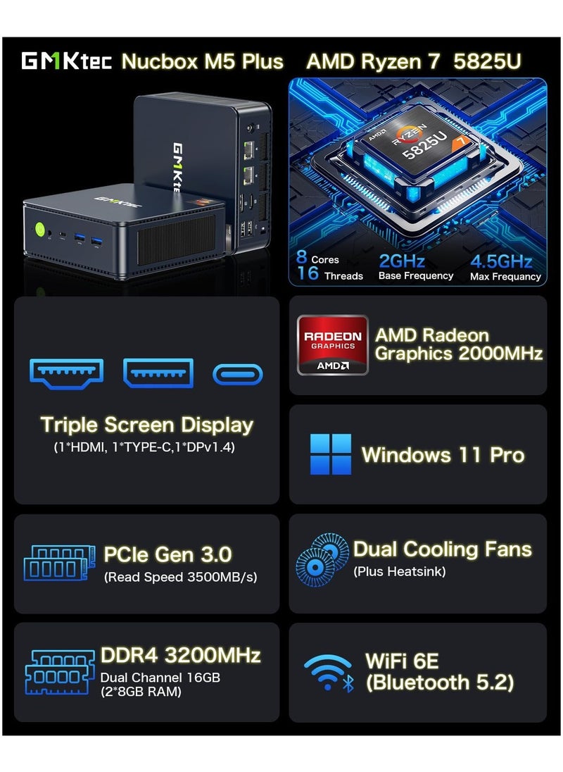 GMKtec - Desktop Ultracompact Mini PC Gaming, 5825U, NucBox M5 Plus Dual LAN 2.5G Desktop Computer Windows 11 Pro, AMD Ryzen 7 5825U (8C/16T 4.50Ghz), 32G DDR4 RAM + 1TB Hard Drive PCle SSD, WiFi 6E, USB3.2, USB-C, BT 5.2, DP, HDMI - Image 1
