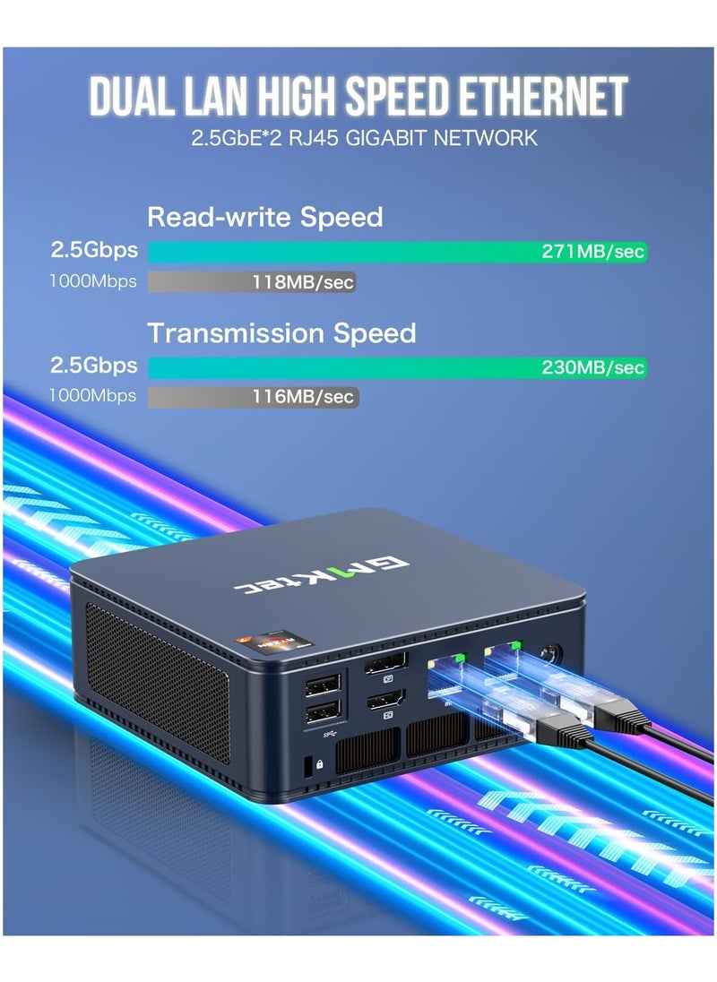 GMKtec - Desktop Ultracompact Mini PC Gaming, 5825U, NucBox M5 Plus Dual LAN 2.5G Desktop Computer Windows 11 Pro, AMD Ryzen 7 5825U (8C/16T 4.50Ghz), 32G DDR4 RAM + 1TB Hard Drive PCle SSD, WiFi 6E, USB3.2, USB-C, BT 5.2, DP, HDMI - Image 1