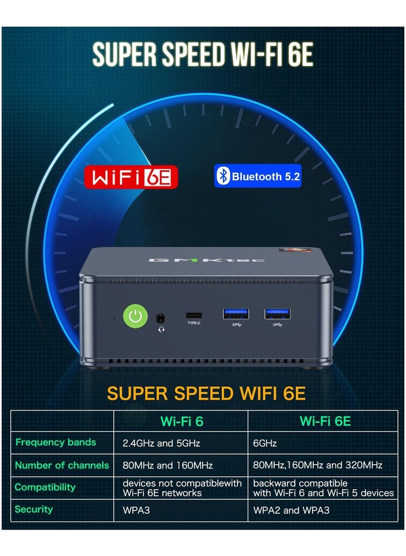 GMKtec - Desktop Ultracompact Mini PC Gaming, 5825U, NucBox M5 Plus Dual LAN 2.5G Desktop Computer Windows 11 Pro, AMD Ryzen 7 5825U (8C/16T 4.50Ghz), 32G DDR4 RAM + 1TB Hard Drive PCle SSD, WiFi 6E, USB3.2, USB-C, BT 5.2, DP, HDMI - Image 1