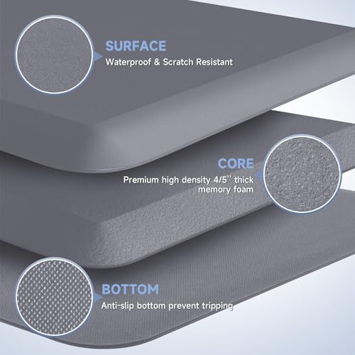 StepRite 4/5 Inch Thick Kitchen Mat Anti Fatigue Mat Kitchen Rugs Kitchen Decor Non-Slip, Stain & Water Resistant, Kitchen Mats Desk Mat for Kitchen, Office, Workshop, Grey, 17'' x 28'' - Image 3